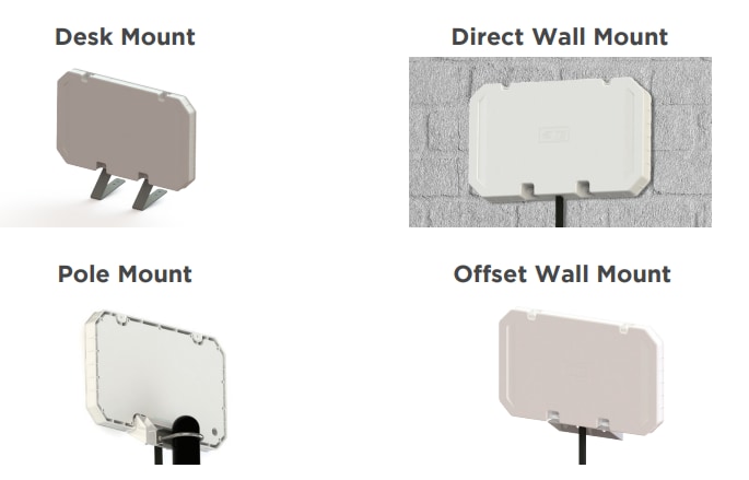 Infographie - TE Connectivity Antennes omnidirectionnelles à accès sans fil RP40 lite